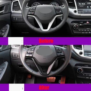 ABS Tarvikud Hyundai Tucson 3Th 2015-2019 LHD Auto Rooli Litrid Kate Interior Trim